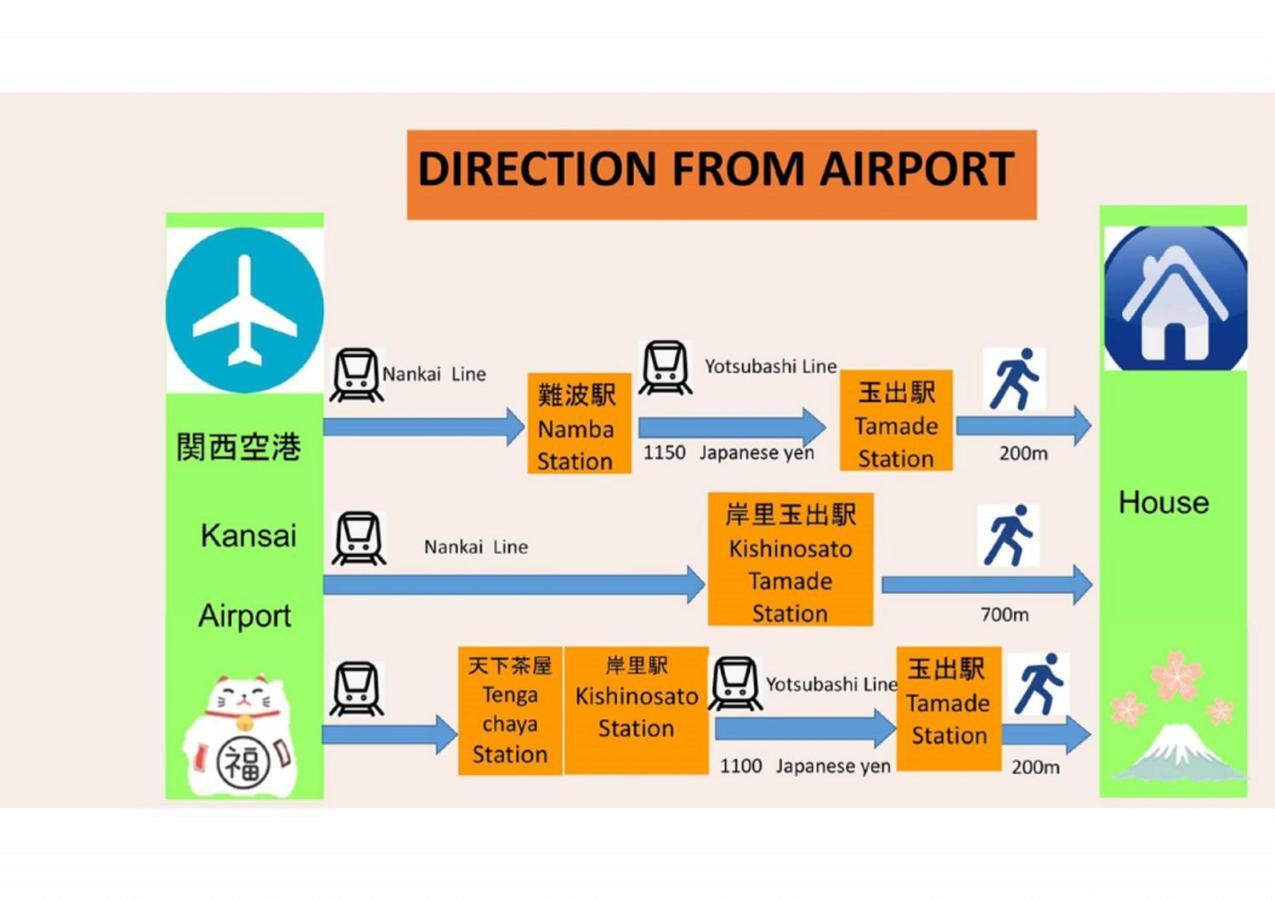 玉出103 Wifi付 玉出駅から徒歩2分 地下鉄難波迄8分 Appartamento *